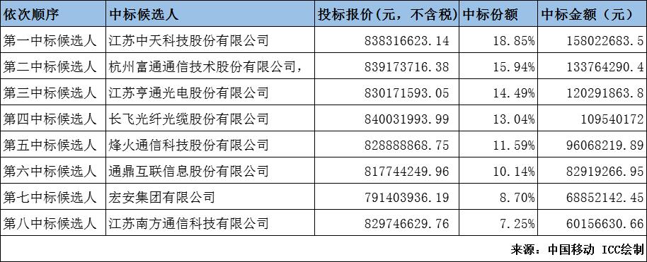 QQ图片20211124183325_2418334131ke[1].jpg